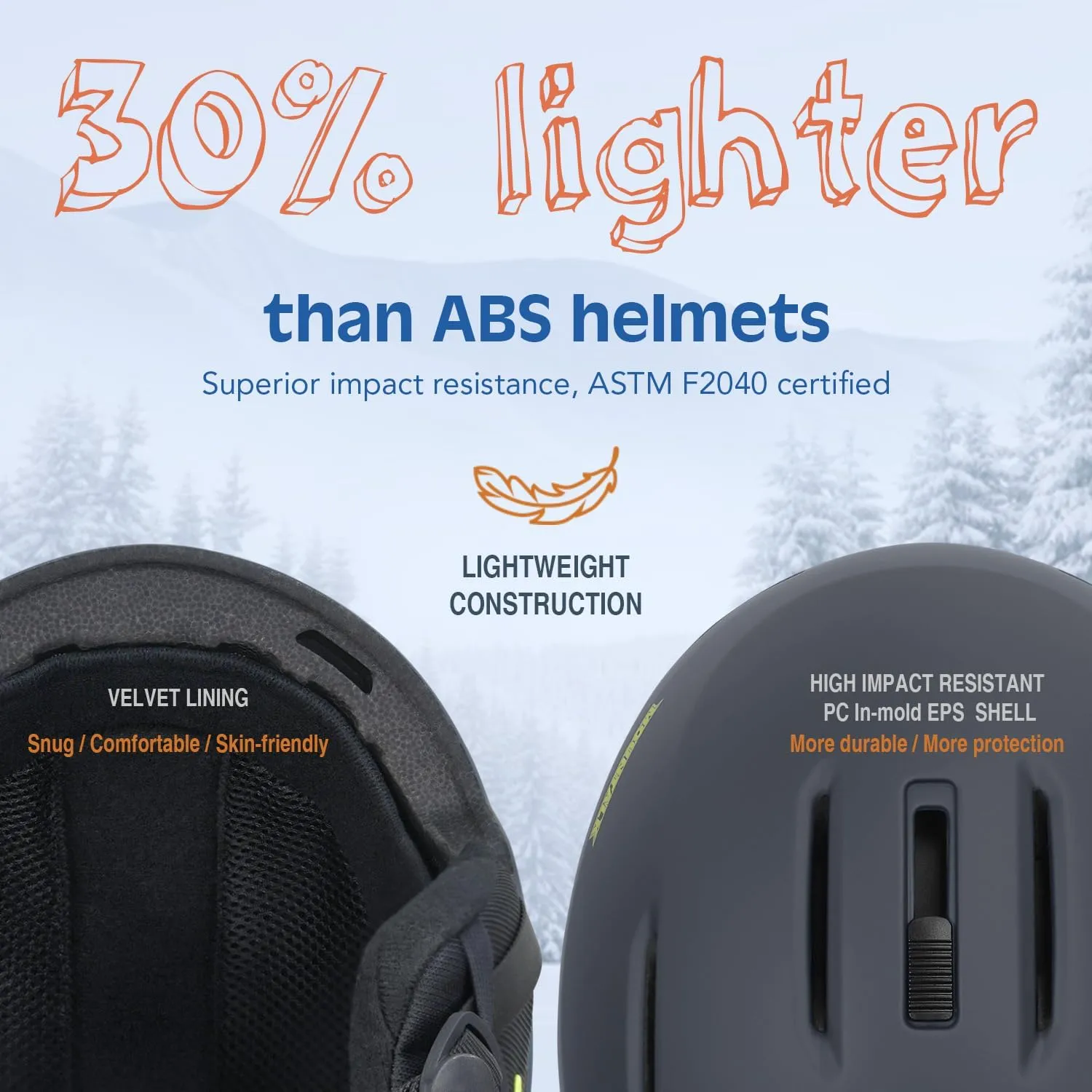 MOUNTALK Ultra-Lightweight Ski/Snowboard Helmet for Men,Women & Kids - Adjustable Fit,Meets ASTM Safety Standards - Perfect for Youth,Adults,Children, Snowboarding Gear & Accessories