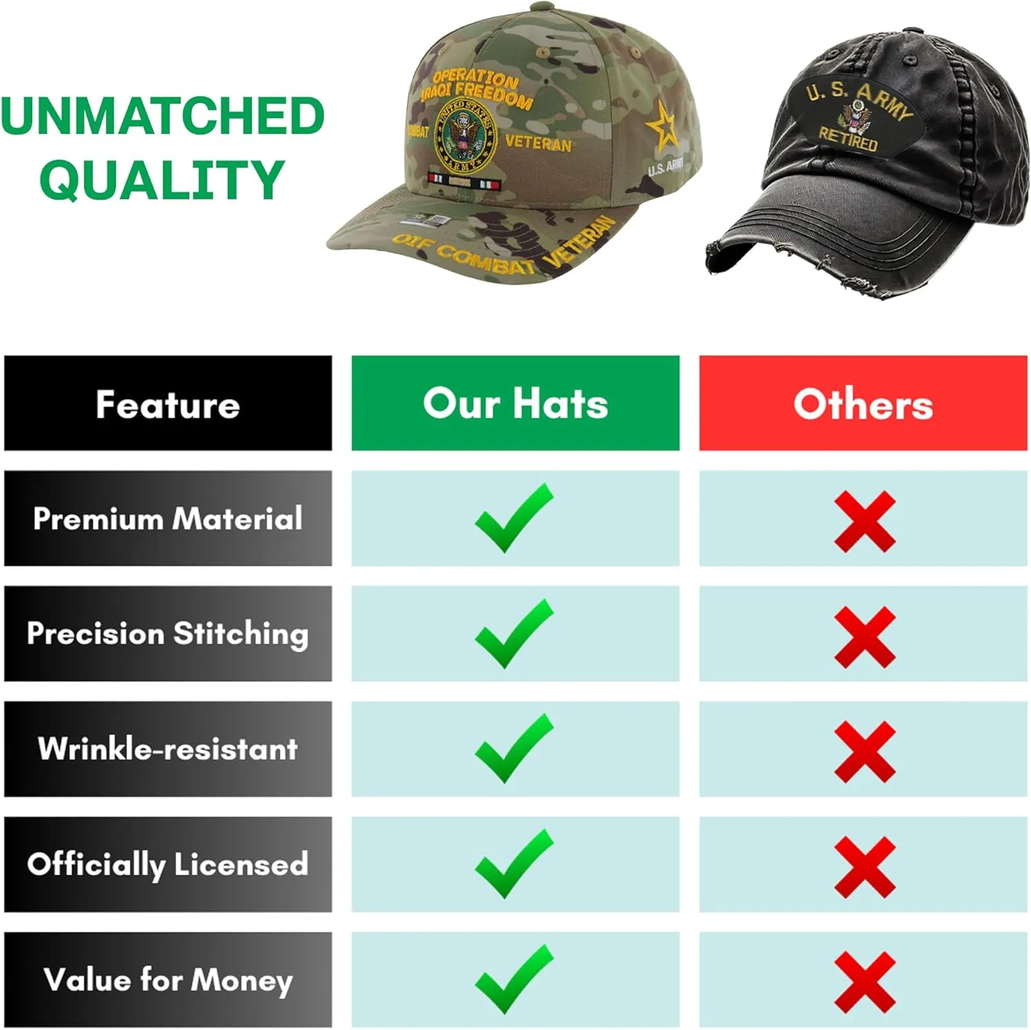 Operation Iraqi Freedom Veteran Hat for Men Official Licensed US Army OIF Combat Veterans Adjustable Cap