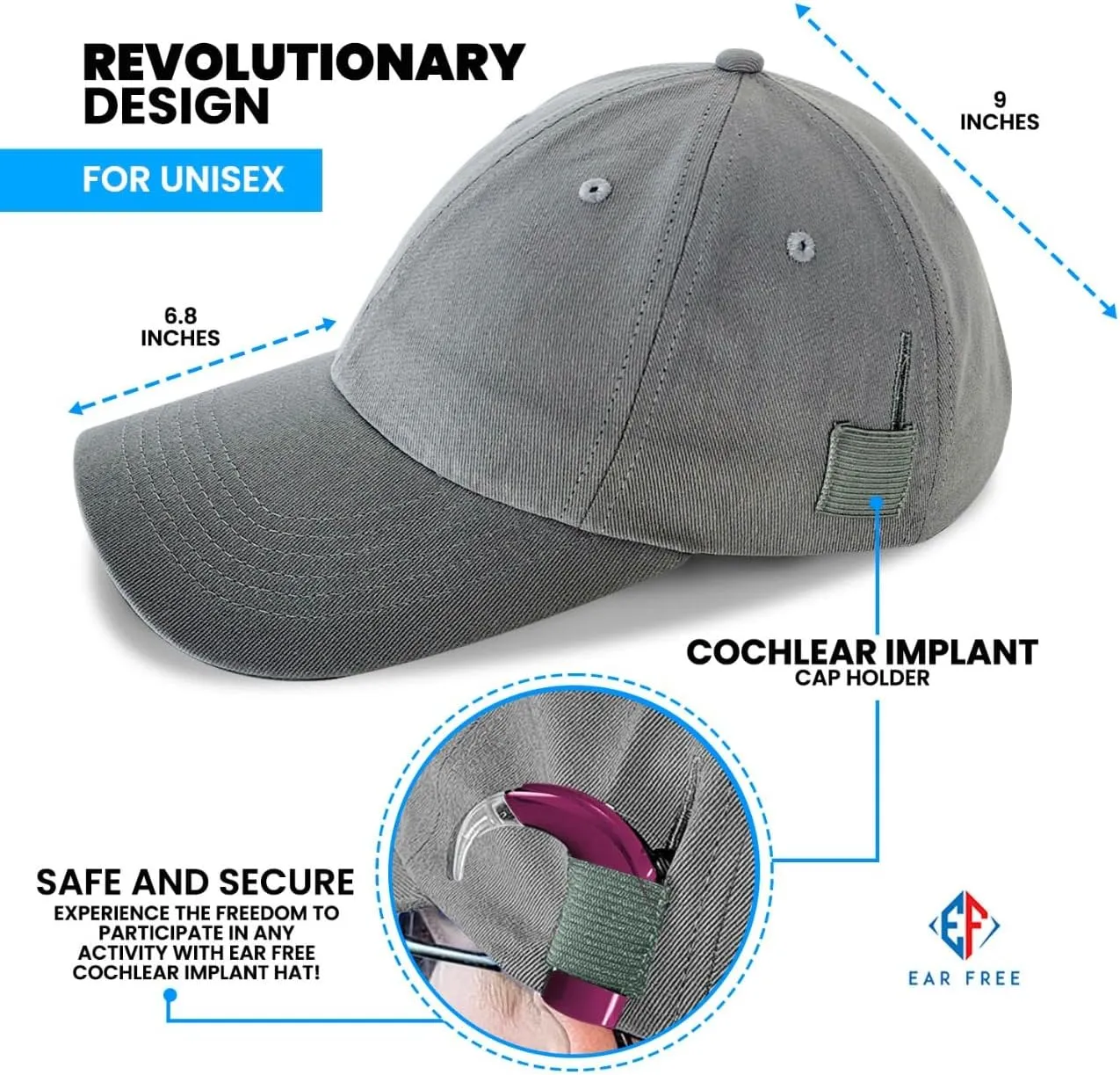 Stylish Unisex Cochlear Implant Hat for Adults | Fits Most BTE Hearing Devices | Hearing Aid Friendly Cap for Men & Women