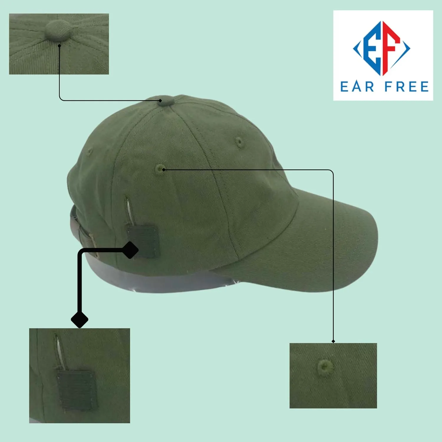 Stylish Unisex Cochlear Implant Hat for Adults | Fits Most BTE Hearing Devices | Hearing Aid Friendly Cap for Men & Women